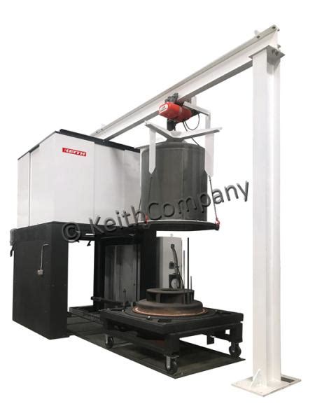 Atmosphere Furnaces | Retort Furnaces