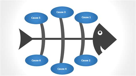 Powerpoint Tutorial 4 Cool Way To Create A Fishbone Diagram For Cause