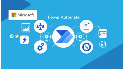 Automate Your Workflow With Power Automate In Microsoft 365 Or Dynamics