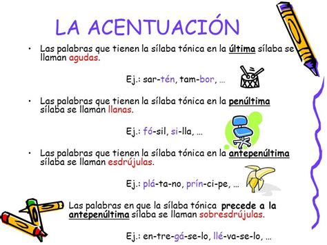 Texto Científico Sobre La Importancia De La Acentuación Reglas De