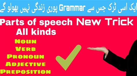 Parts Of Speech Grammar Lesson Noun Verb Pronoun Adjective Adverb