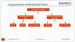 Residential Status Under Income Tax PPT