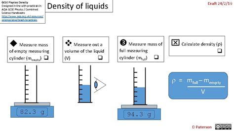 AQA GCSE Physics Required Practicals Integrated Instructions First