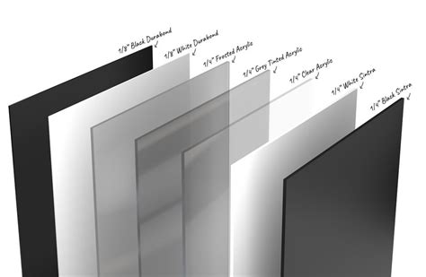 Heavy Duty Q Panel System Visiontron The People Guidance Pros