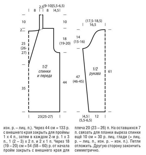 Pattermaking, Knit patterns, Pattern