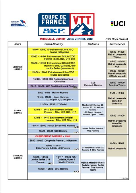 Coupe De France Vtt Skf Marseille Luminy