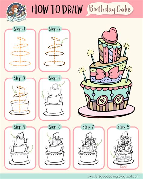 How To Draw Birthday Cake Easy Step By Step Drawing Tutorial Cake