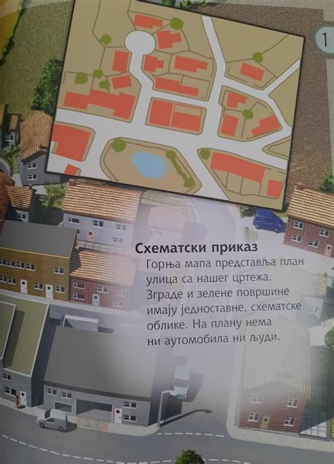 Mape I Mapiranje 78614801