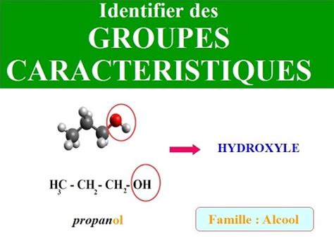 Identifier Des GROUPES CARACTERISTIQUES Et FAMILLES COURS EXERCICE