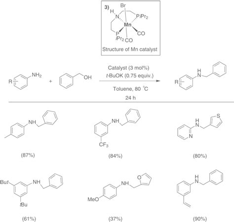 Selective N‐alkylation Of Different Aromatic Amines By Benzyl Alcohol Download Scientific Diagram