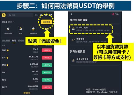 比特幣怎麼買？下單流程圖解教學以幣安交易所為例 Mrmarket市場先生