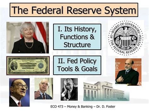 Ppt The Federal Reserve System Powerpoint Presentation Free Download