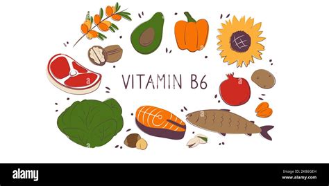 Vitamina B Piridoxina Grupos De Productos Saludables Que Contienen