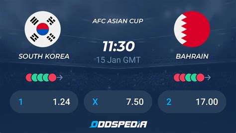 South Korea vs Bahrain» Predictions, Odds, Live Score & Stats