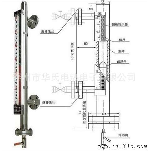 【供应】uhz 575859磁翻板液位计图片高清图细节图 泰州市华氏电热电子有限公司 维库仪器仪表网