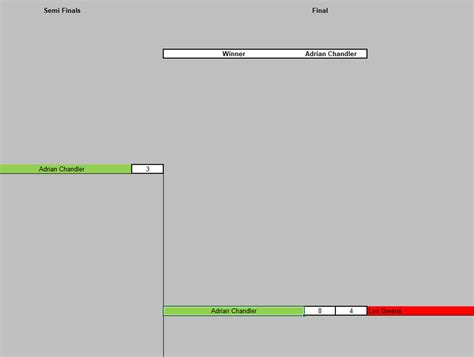 64 Team Tournament Bracket Spreadsheet - Etsy