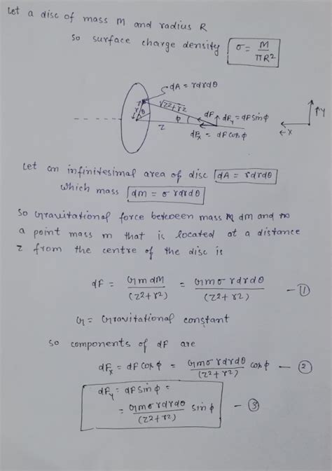 Consider A Thin Uniform Disk Of Mass M And Radius R A Mass M Is