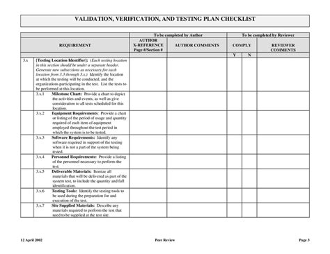 Validation Verification And Testing Plan Checklist In Word And Pdf