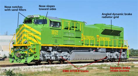 Spotting Emd Vs Ge Diesels Trains