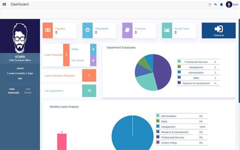 Dashboard In Openhrms Openhrms User Manual