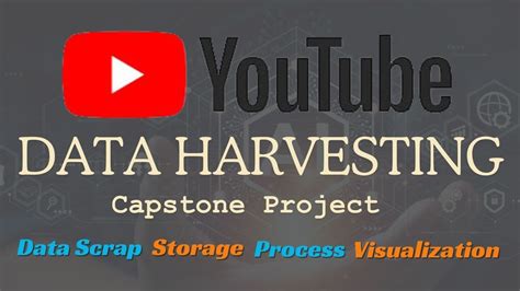 Youtube Data Harvesting And Warehousing Project Demo Video Youtube