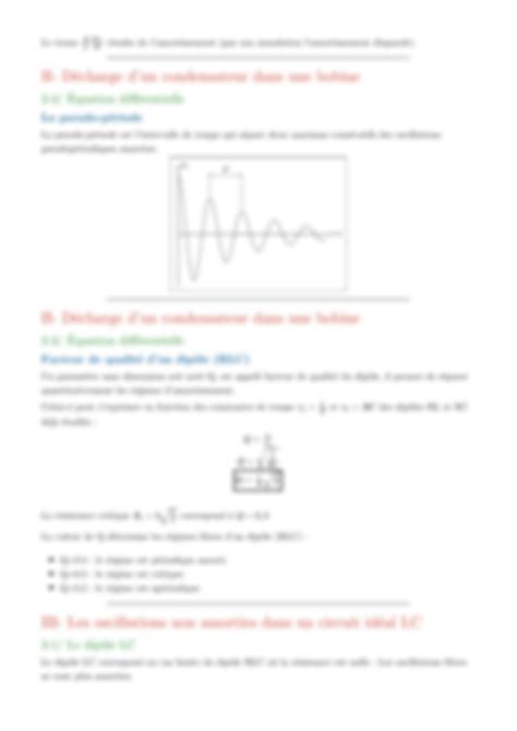 Solution Seance Oscillations Libres D Un Circuit Rlc Serie