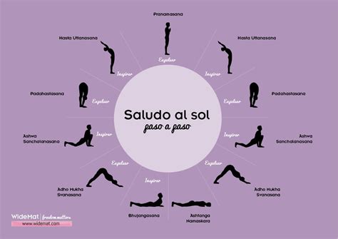 Saludo Al Sol Paso A Paso Y Sus Beneficios Saludo Al Sol Yoga En