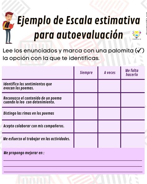 ¿qué Es La Autoevaluación Ejemplos De Instrumentos Para Implementarla