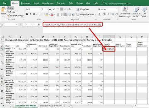 Vlookup Examples An Intermediate Guide Smartsheet