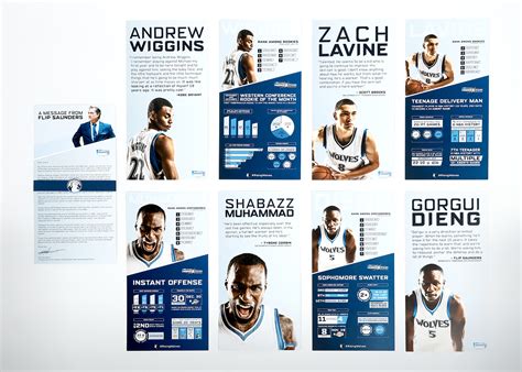 Timberwolves Player Awards and All-Star Promotion on Behance