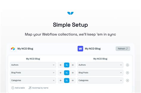 Whalesync Webflow