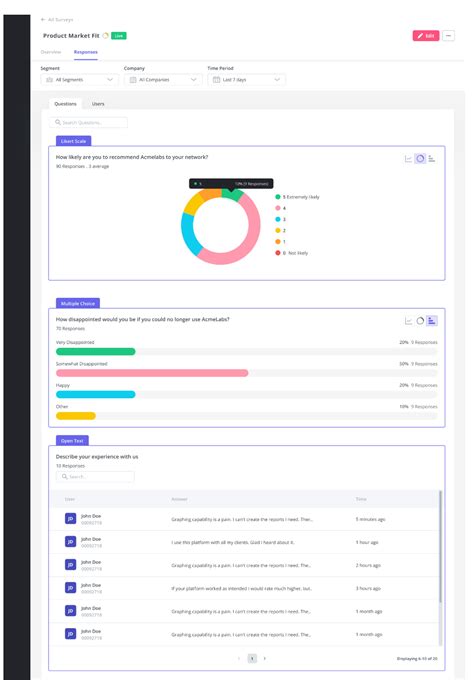 25 Best User Experience Survey Questions