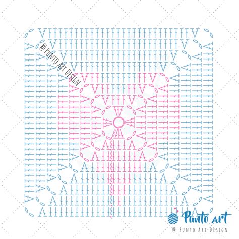 Crochet Diagrams ⋆ Free Patterns ⋆ Punto Art Design ⋆