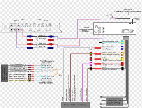 subwoofer wiring diagram tool - Wiring Diagram and Schematics