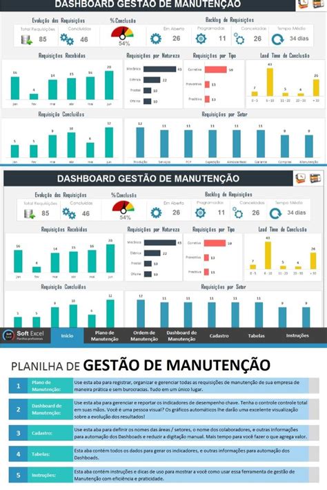 Planilha De Manutencao Preventiva Em Excel Planilhas Prontas Images