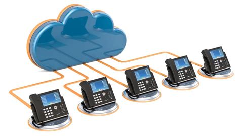 Cloud Telephony Guide Everything You Need To Know Optimising It