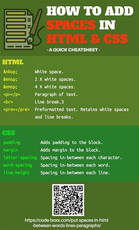 Ways To Add Spaces In Html Css Simple Examples Artofit