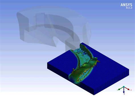 Ansys Workbench Explicit Dynamics Shell End Milling Of Alsi