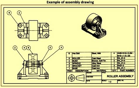 Basics Of Engineering Working Drawings Ispatguru