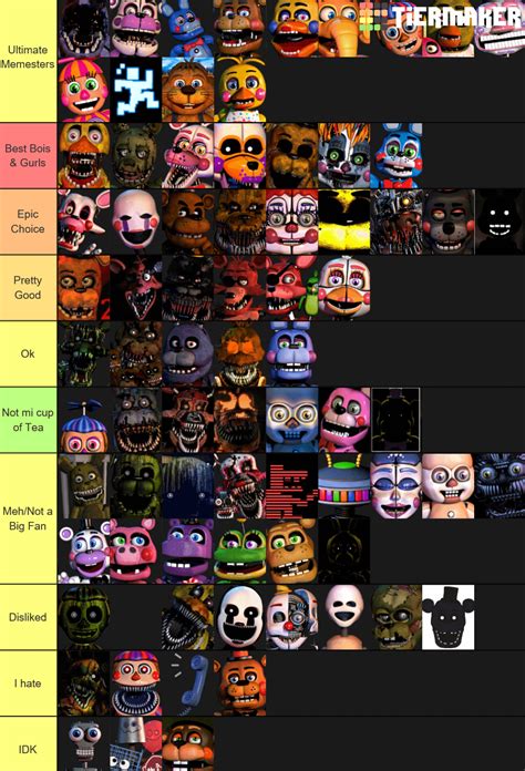 My favorite Fnaf characters tier list (My Opinion) : r/fivenightsatfreddys