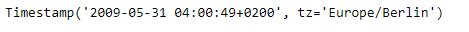 Python Pandas Timestamp Astimezone Barcelona Geeks