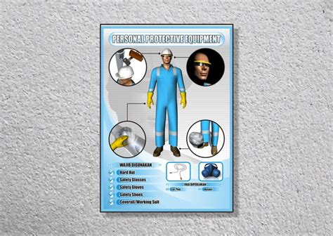 Jual Sp065 Poster K3 Safety A2 Frame Personal Protective Equipment Di