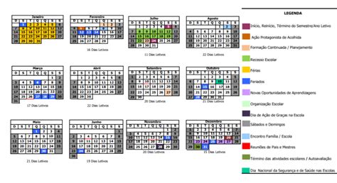 Pernambuco Define Início Do Calendário Letivo De 2024