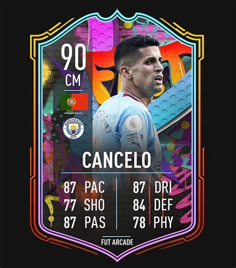 FIFA 23 Out Of Position Promo All Major Leaked Cards Featuring Mohamed