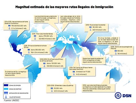 Informe Global De Tráfico De Migrantes 2018 Dsn