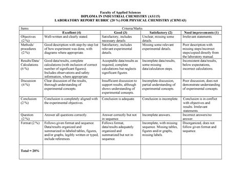 Rubric Lab Report Chm Faculty Of Applied Sciences Diploma In