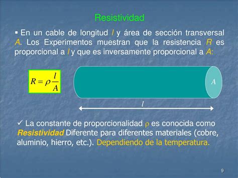 Ppt Corriente Eléctrica Y Resistencia T Emas De Hoy • La Batería Eléctrica Powerpoint