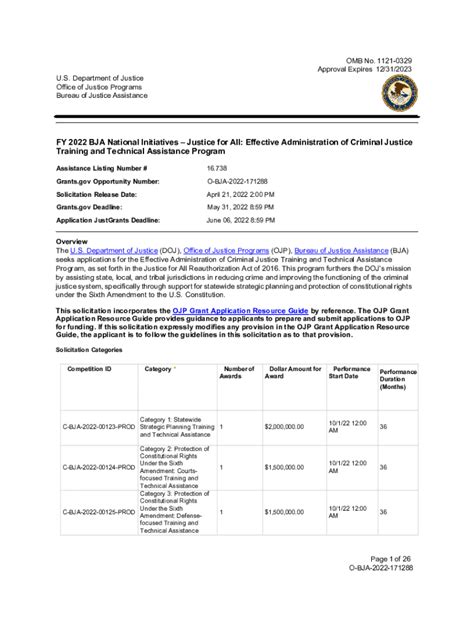 Fillable Online Bja Fy Justice Information Sharing Training And