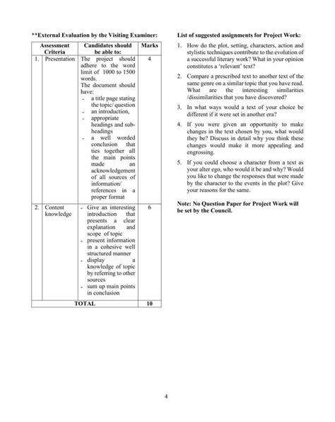 Isc Class 12 Elective English Syllabus Indcareer Schools