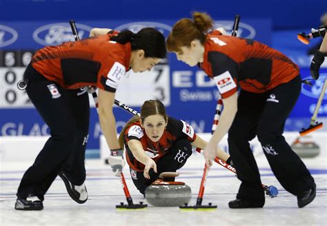 World Women’s Curling Championship